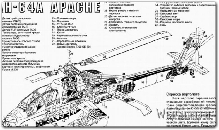 Обзор конструктора из нержавеющей стали Apache AH-64A
